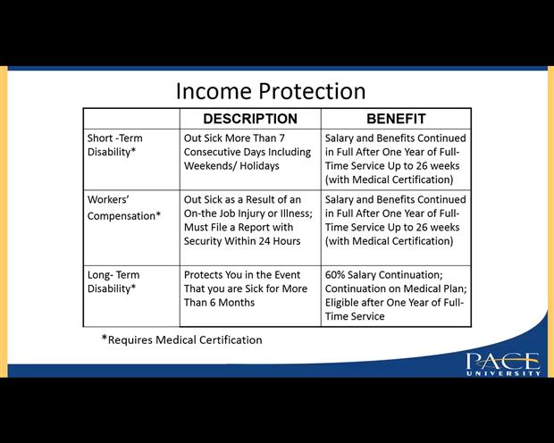 Income Protection
