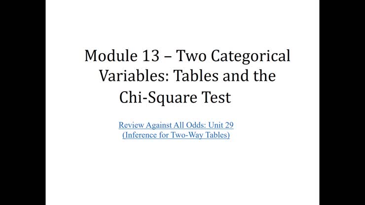 Module 13 - Two Cat Variables: Tables and the Chi-Square Test - Part 1