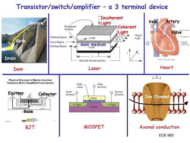 Lec_17a_transistor