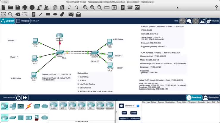 Module 1-7 Review Lab solution