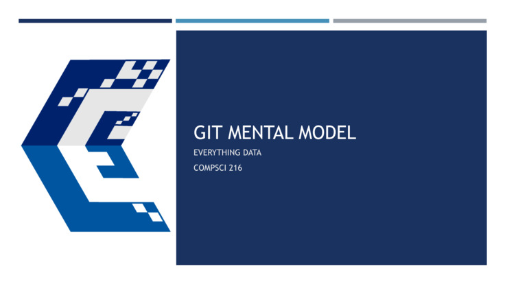 CS216 Git Mental Model