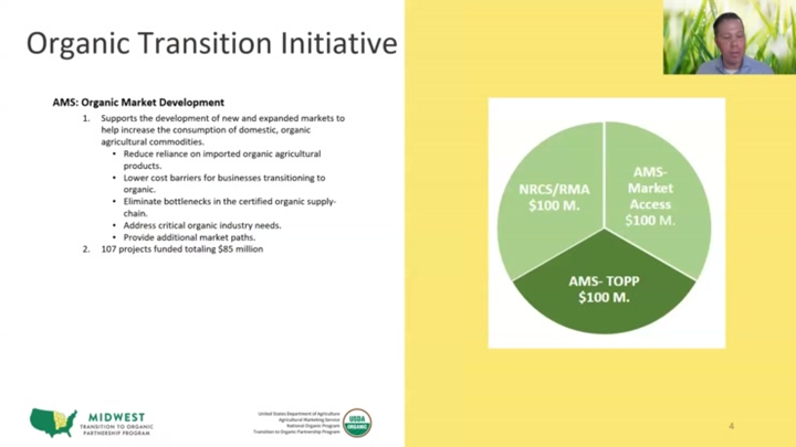 Series #2 Organic Webinar: What is TOPP?