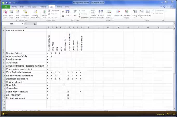PittOnline NURSP_2075 M3 Matrix Formatting