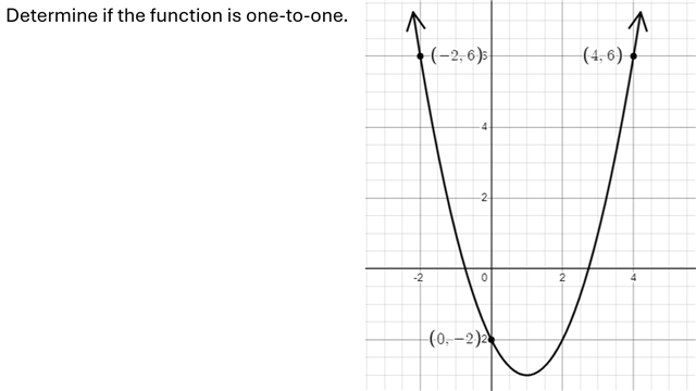 Inverse Functions Part 2