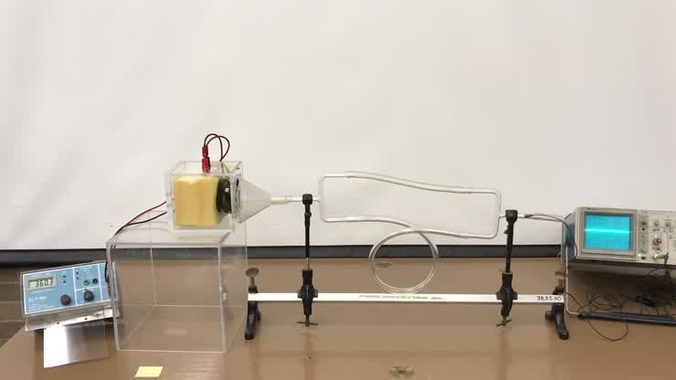 3B55.40 - Interference - Quincke's Tube