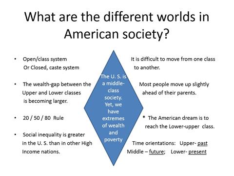 Lyceum Lecture - Social Class in America - 3/24/15