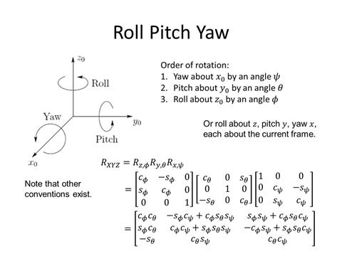 Lecture 02g: Rotation Matrices - Parameterizations 2