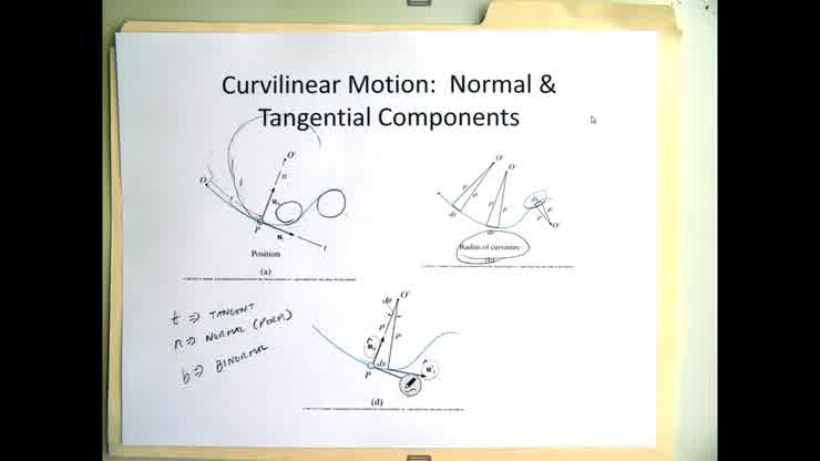 Lecture 6 - Section 12.7 - Curvilinear Motion: Normal and Tangential ...