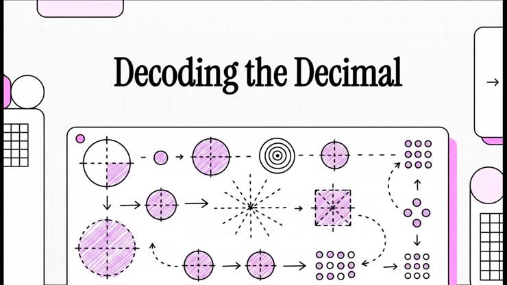 Section 2.3 Video Overview: Decoding the Decimal