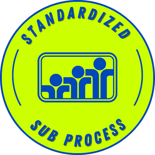 Subp Standardized Sub: Sub Plans Templates and Submitting Sub Plans