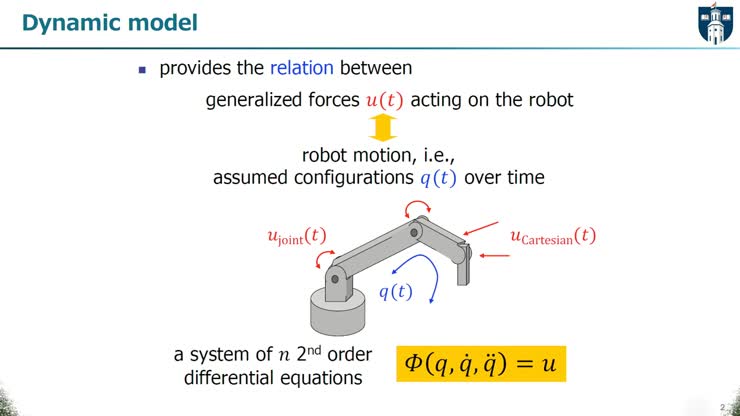 Dynamic Model October 2026