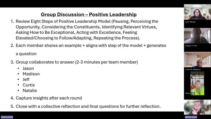Group Discussion Recordings (Team Belknap - Leadership)