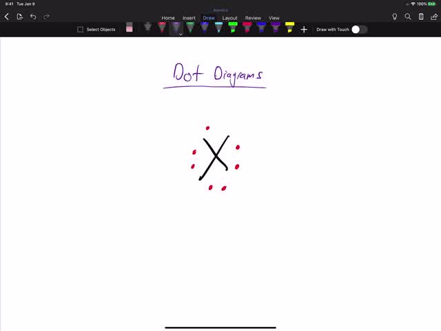 Dot Diagrams