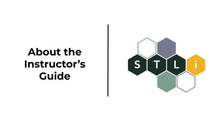 Institut Guide Tutorial About the Instructor's Guide Course