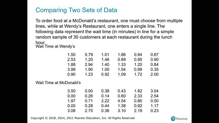 MAT 152 Measures of Spread (pt 2 of 3.1 and 3.2)