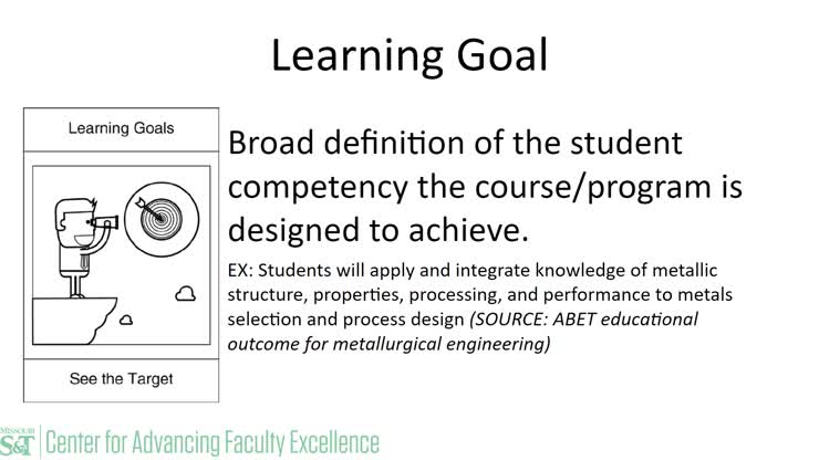 Effective Course Design - Student Learning Outcomes Part 1