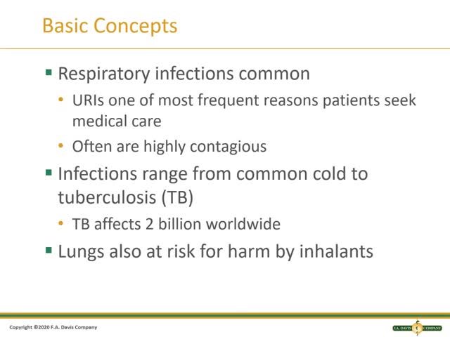 Ch 20 Respiratory Inflammation and Infection