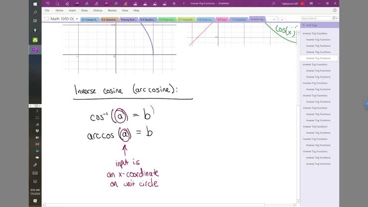 Inverse Cosine