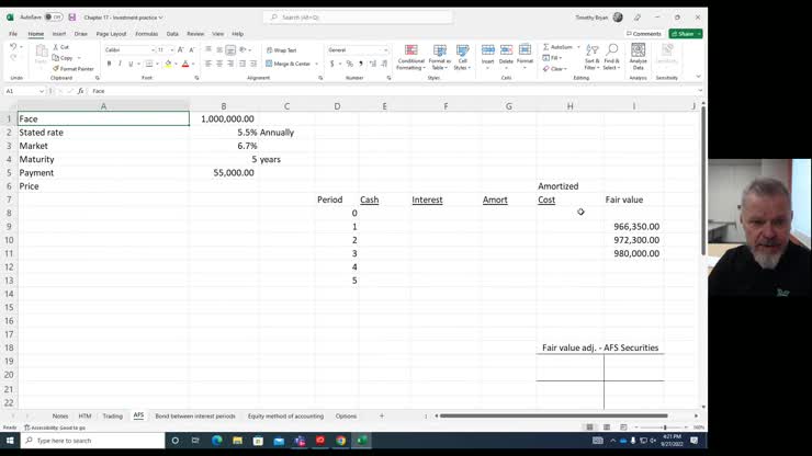 Accounting for Investments-Available for sale securities