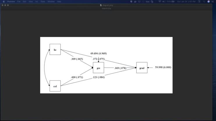MplusDiagrammer_SimulatingModel