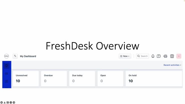 FreshDesk Overview