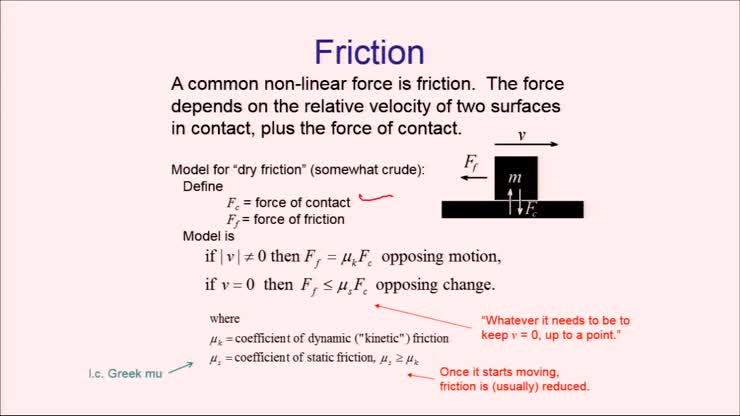 PH1090 Class 13 - 2 Friction and Stick-Slip