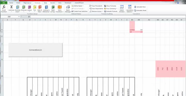 Problem Description- Data Analytics