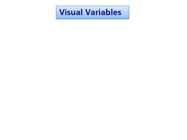 Symbology_Visual Variables