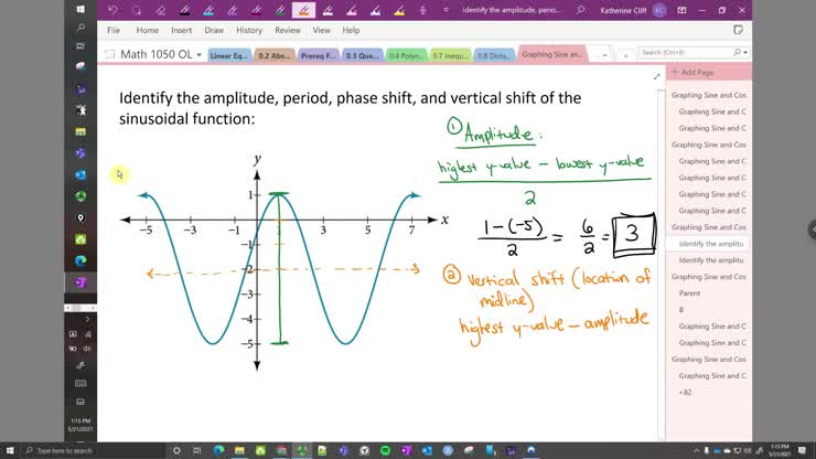 Identifying features of sinusoidal from graph