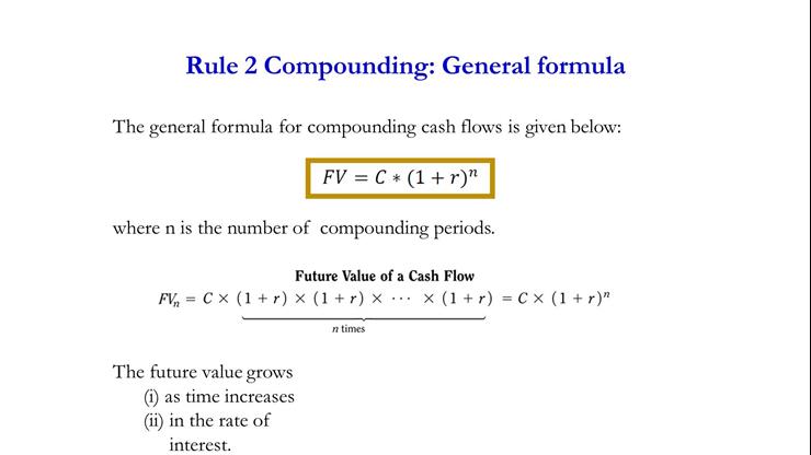 PROBLEM SOLVING: TVM Part 2- Compounding (FV) -Discounting (PV)