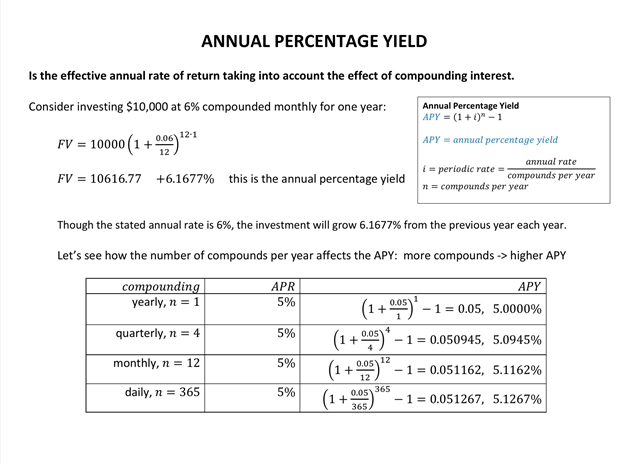 5.2 Annual Percentage Yield