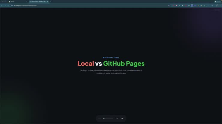 Hosting your Website with GitHub