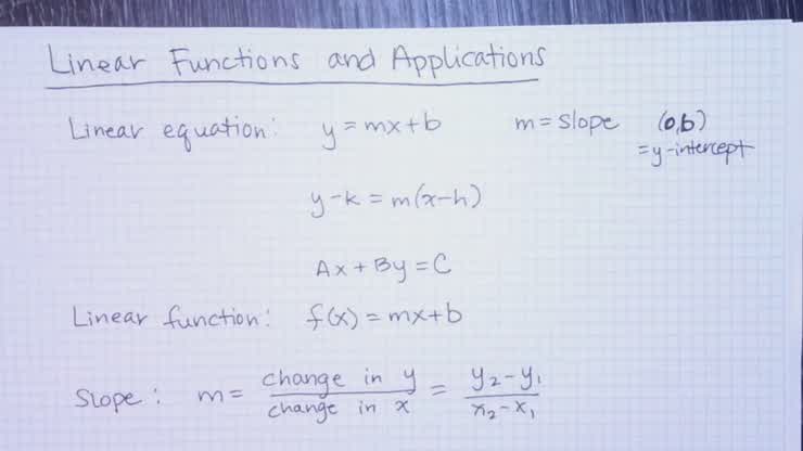 Linear Functions and Applications