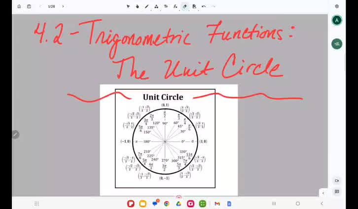 4.2- Trigonometric Functions the Unit Circle (Part 1)