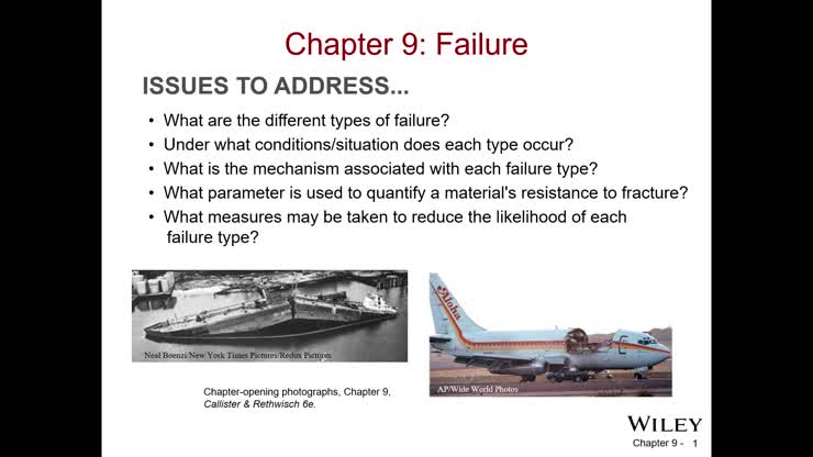 Lecture 16a - Chapter 9 - Failure: Introduction