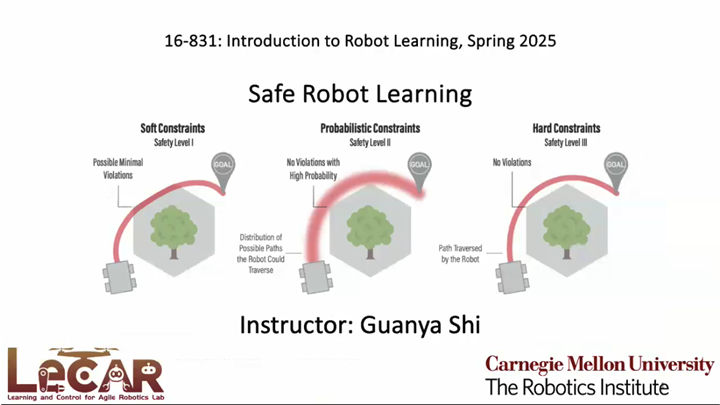 Lecture 23: Safe Robot Learning