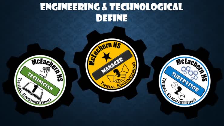 MCE-CTAE-INSTR-QM- Define Engineering & Technology-Lee