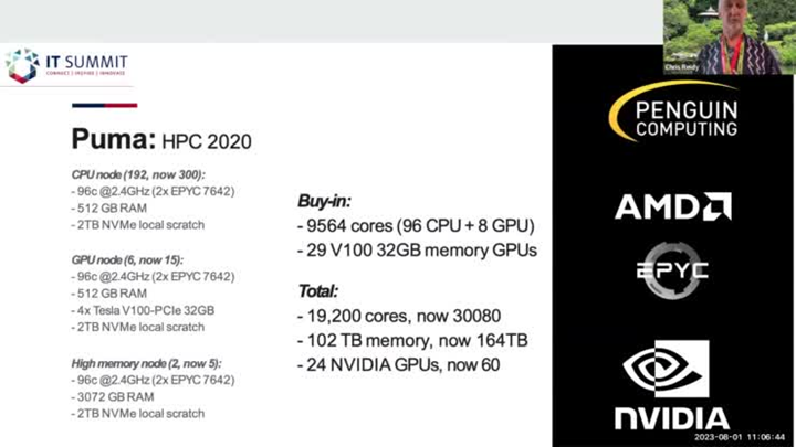 High Performance Computing for Research