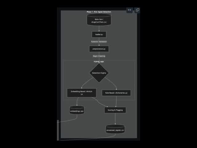 lab10_demo_vid