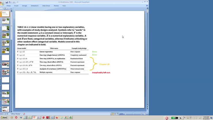 22. Multiple Regression