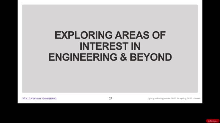 Exploring Areas of Interest in Engineering & Beyond