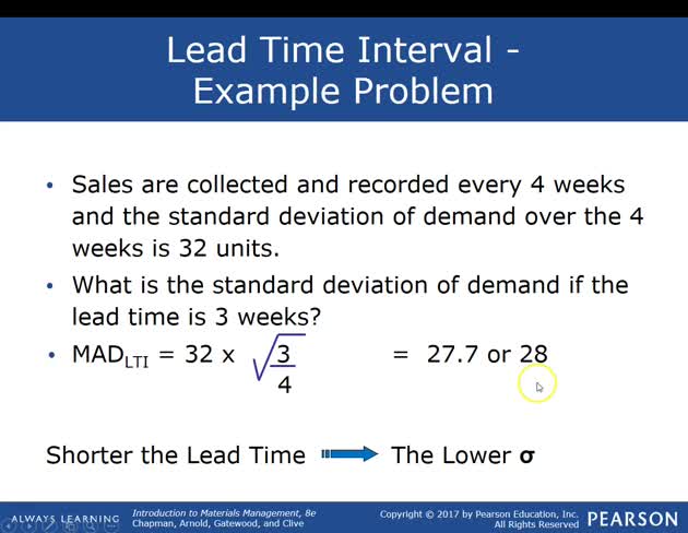 Ch 11 Independent Demand Ordering Systems 2
