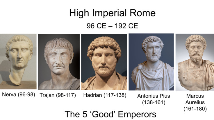 High Imperial Rome