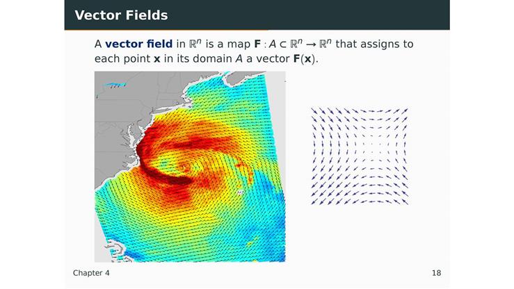 4.3 - Vector Fields