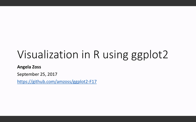 Visualization in R using ggplot2