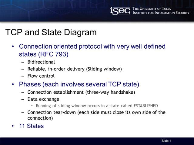 papa cypr7223 tcp_state_diagram