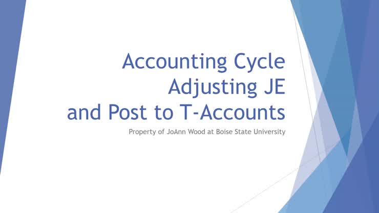 Accounting Cycle Step 6, Adjusting JE and Post to T-accounts