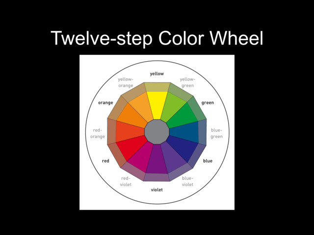 Color