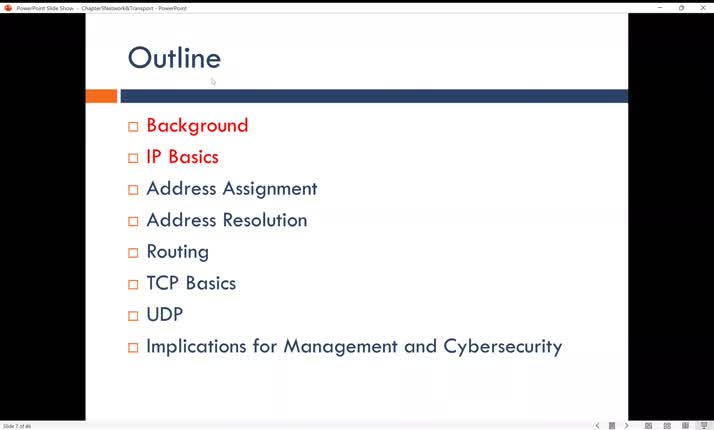 IP Basics