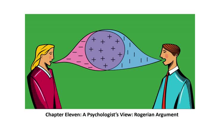 Chapter 11: Rogerian
